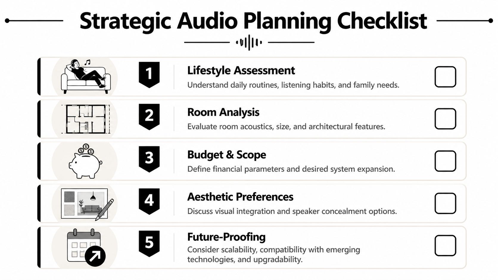 A strategic audio planning checklist for designing high-quality home sound systems, featuring five numbered planning steps.